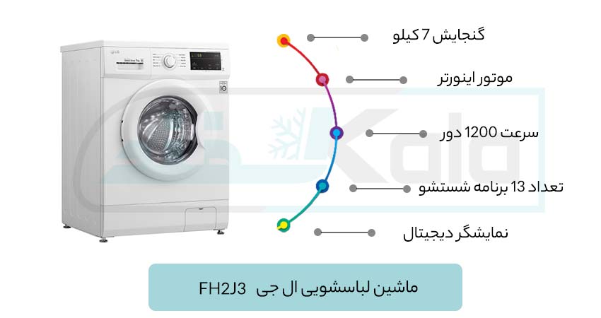 مشخصات و بررسی ماشین لباسشویی ال جی fh2j3