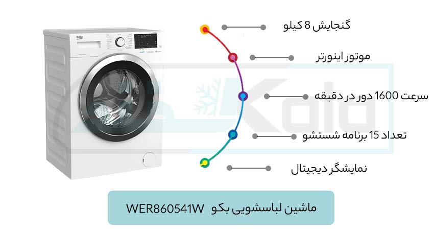 مشخصات و بررسی ماشین لباسشویی بکو WER860541W 