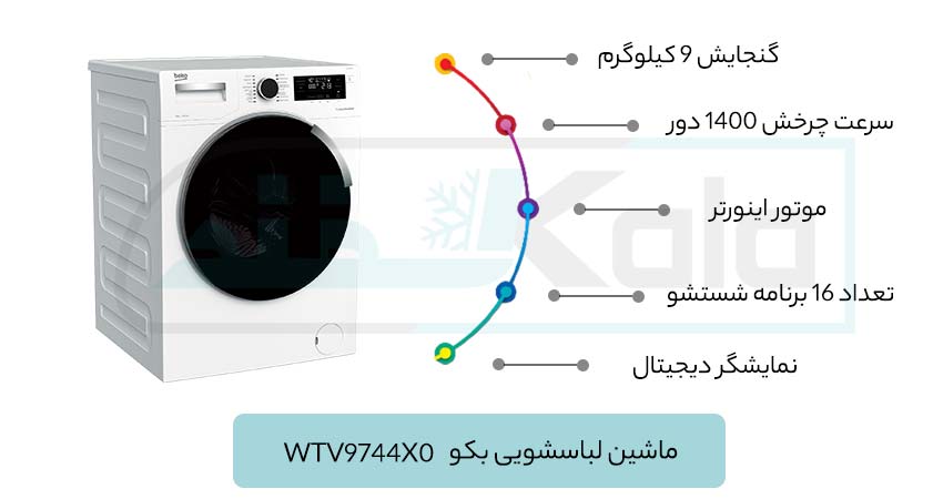 مشخصات فنی و بررسی ماشین لباسشویی بکو WTV9744X0 